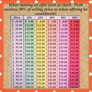 Hidden TREASURES ⭐️💎